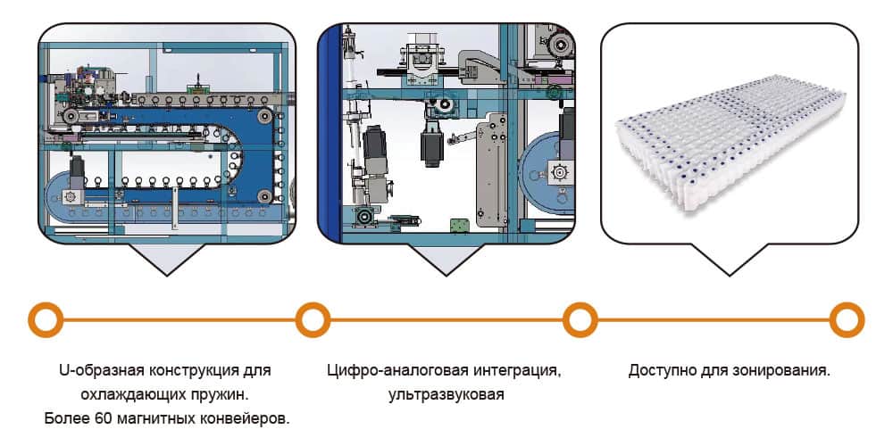 zlt-ps-uvs-d-180-details_uWPBw1O7.jpg