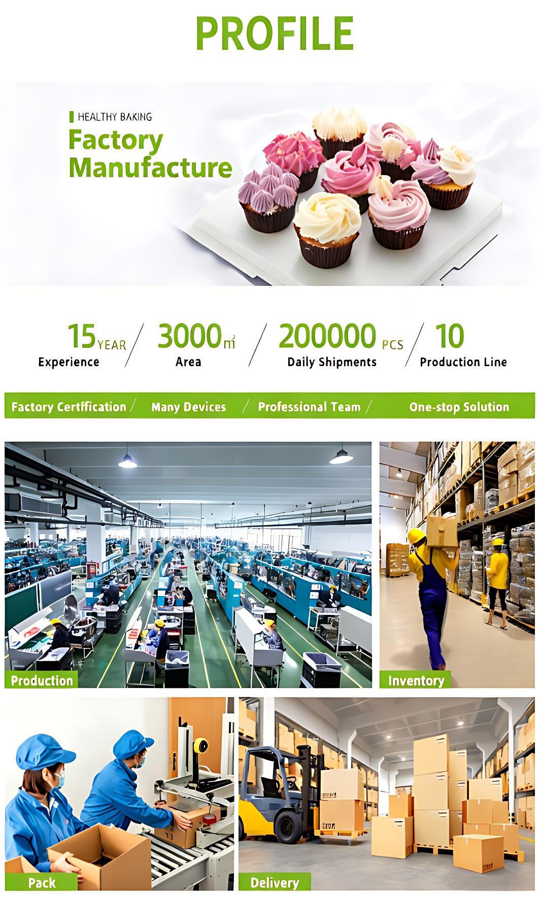 Get A PRELIMINARY UNDERSANDING OF OUR FACTORY