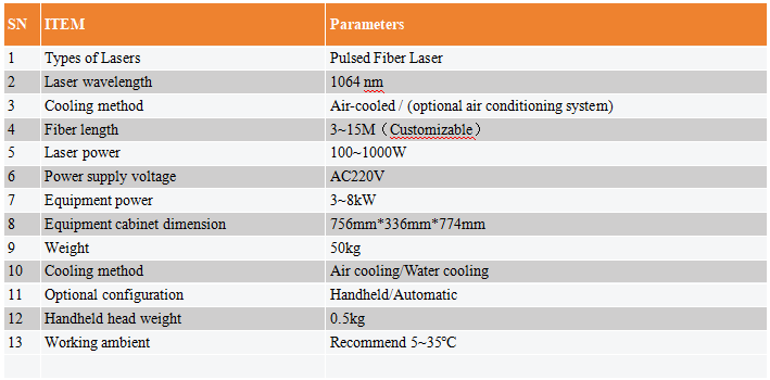 https://image.jumitop.cn/www.haiwei-laser.com/2025/07/23/image_folder/2025072300_nTwXN7D5.png