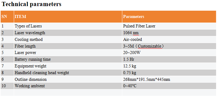 https://image.jumitop.cn/www.haiwei-laser.com/2025/07/23/image_folder/wechat_2025-07-23_133358_340_5CRjECQZ.png