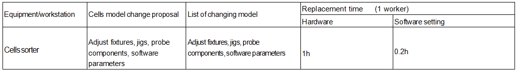 https://image.jumitop.cn/www.haiwei-laser.com/2025/07/29/image_folder/2025072900_AWZpERNb.png