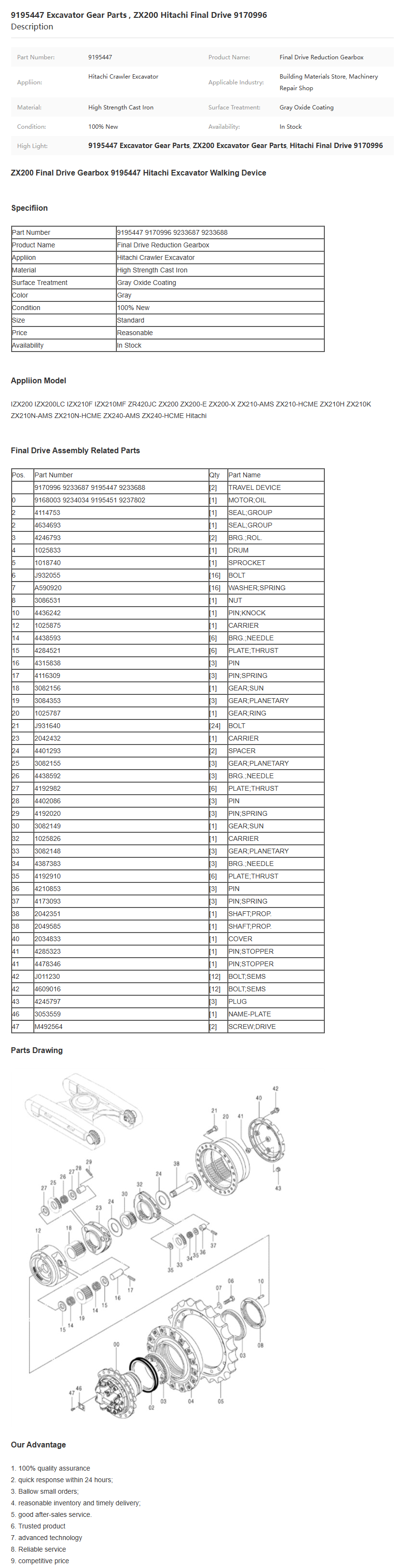 https://image.jumitop.cn/www.jh-excavatorparts.com/2025/04/24/image_folder/微信图片_20250424163746_2EbifPH1.png