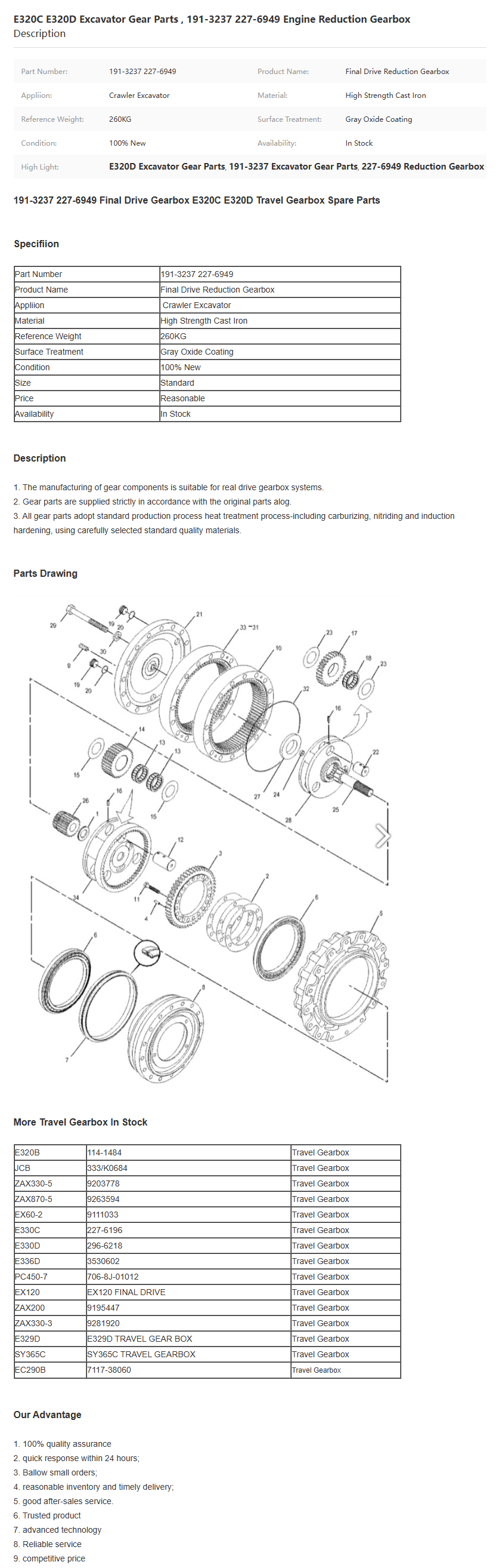 https://image.jumitop.cn/www.jh-excavatorparts.com/2025/04/24/image_folder/微信图片_20250424164429_zEF3jMoW.png