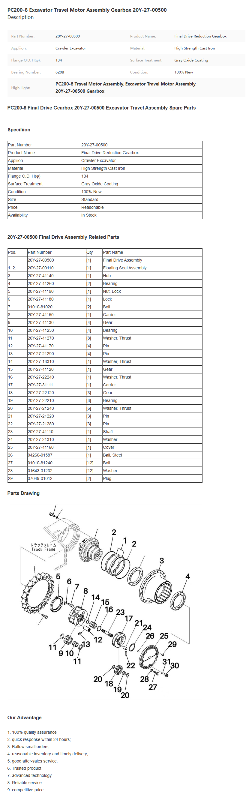 https://image.jumitop.cn/www.jh-excavatorparts.com/2025/04/24/image_folder/微信图片_20250424164827_Svc9B6ci.png