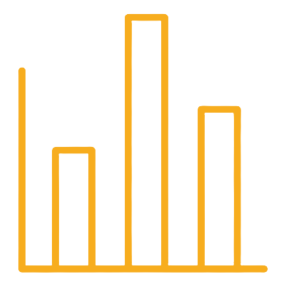 Full range of product types and numbers covered