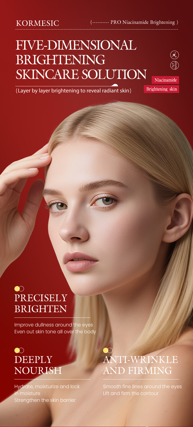 KORMESIC-（PRO烟酰胺护肤-套盒-GB）_03_7xLAGzAB.jpg
