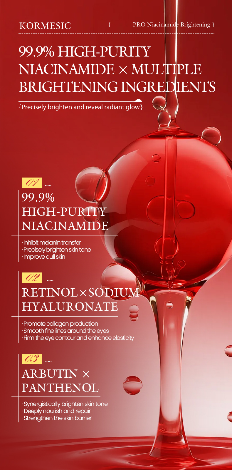 KORMESIC-（PRO烟酰胺护肤-套盒-GB）_04_KvXpZVXE.jpg