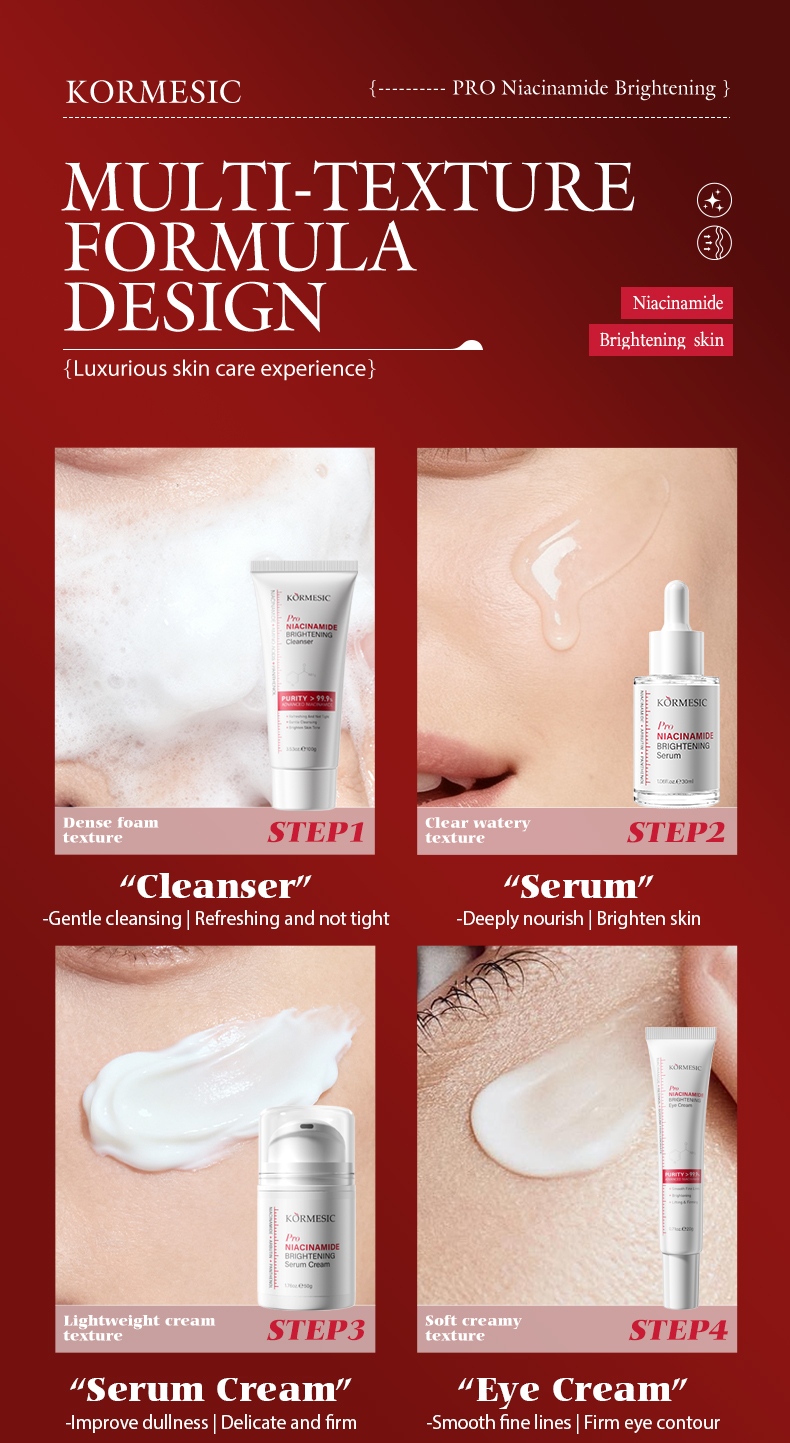 KORMESIC-（PRO烟酰胺护肤-套盒-GB）_06_UKGcXSP5.jpg