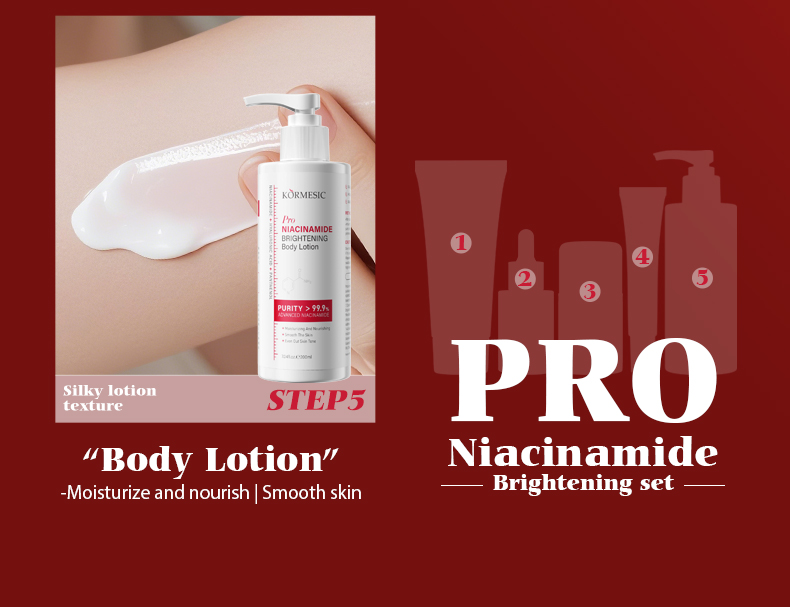 KORMESIC-（PRO烟酰胺护肤-套盒-GB）_07_4Npuw9gk.jpg