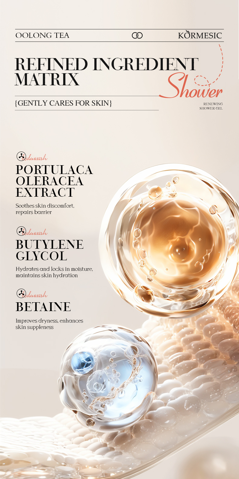 KORMESIC乌龙茶香焕肤沐浴露-UK-GB_05_R46iLVb2.jpg