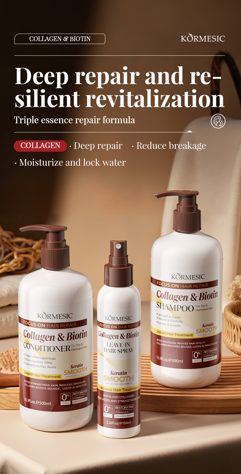 胶原蛋白&生物素护发系列_01_EIK55ykz.jpg