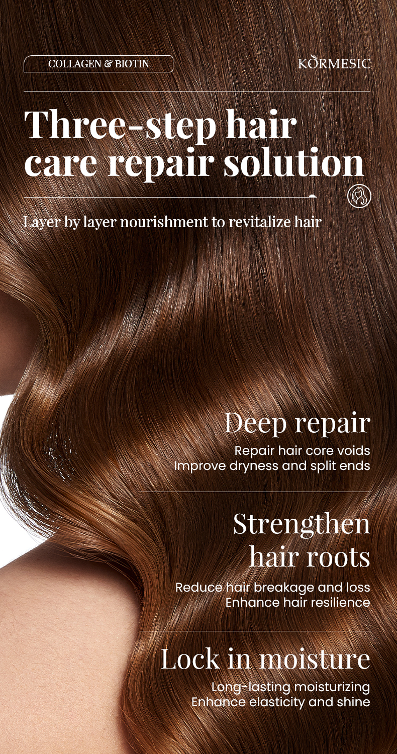胶原蛋白&生物素护发系列_03_SKwwe2y1.jpg