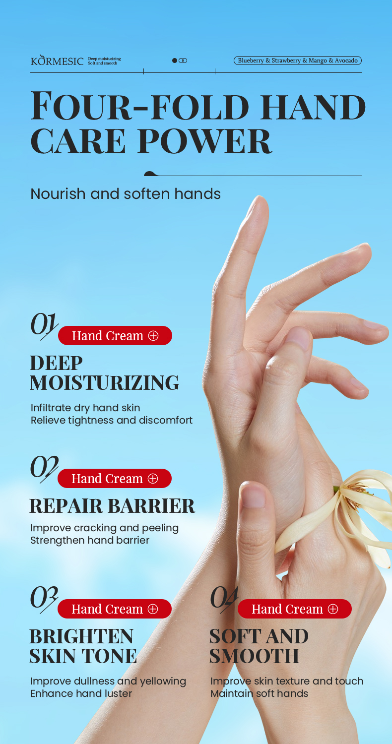 护手霜系列_03_WmmvMRWa.jpg